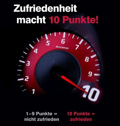 Zufriedenheit macht 10 Punkte